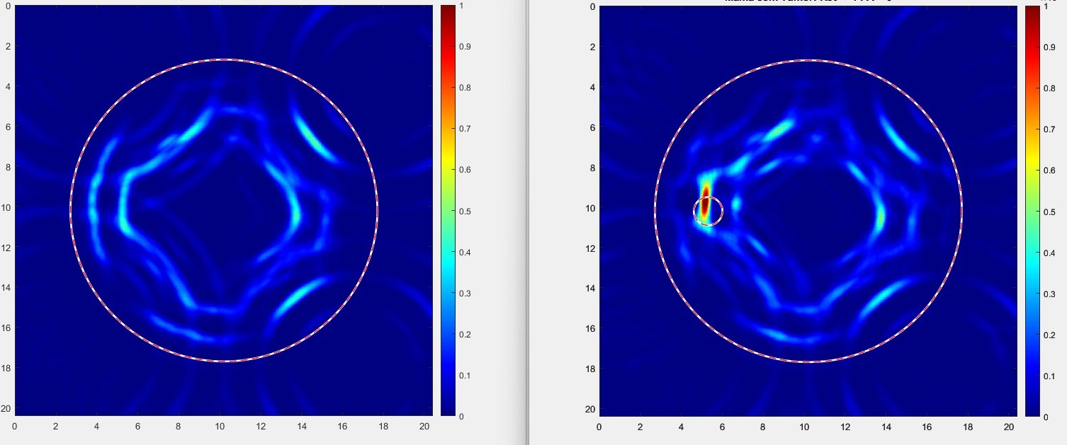 Imagem da detecção do câncer de mama utilizando o transceptor de micro-ondas, desenvolvido por pesquisadores da Escola Politécnica da Universidade de São Paulo e do Instituto Federal de São Paulo