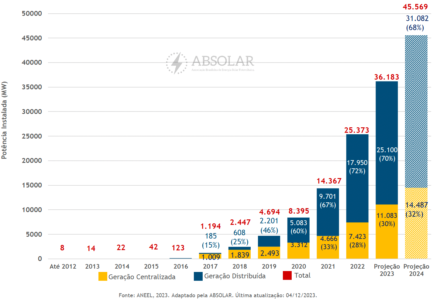 energia-solar-2024.png