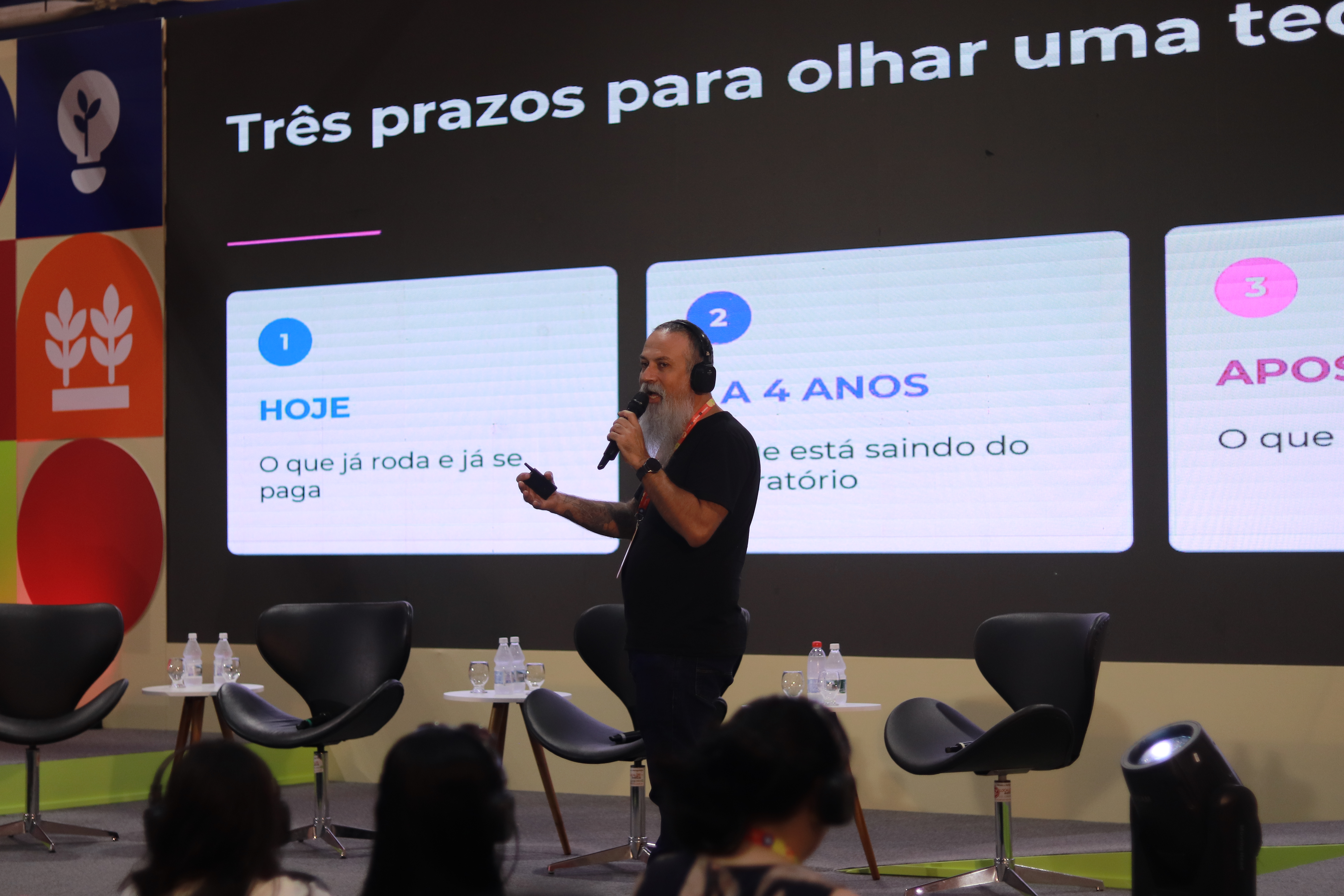 O futuro do presente, dos próximos anos e de promessas tecnológicas