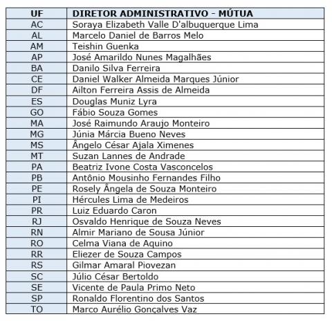 ABES-Rio presente na 77ª Semana Oficial da Engenharia e da