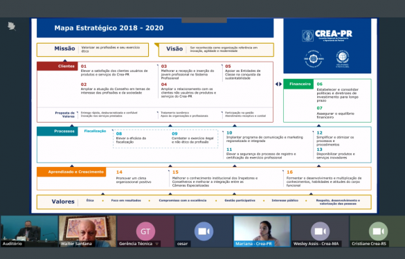 Política de Qualidade do Crea-PR inspirou o projeto que dimensionam a efetividade da fiscalização do Regional, apresentado pela gerente de fiscalização Mariana Alice Maranhão