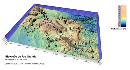 Elevação Rio Grande