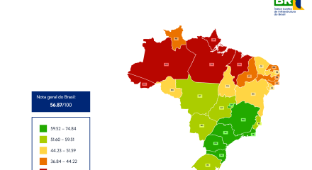 Infra_Brasil