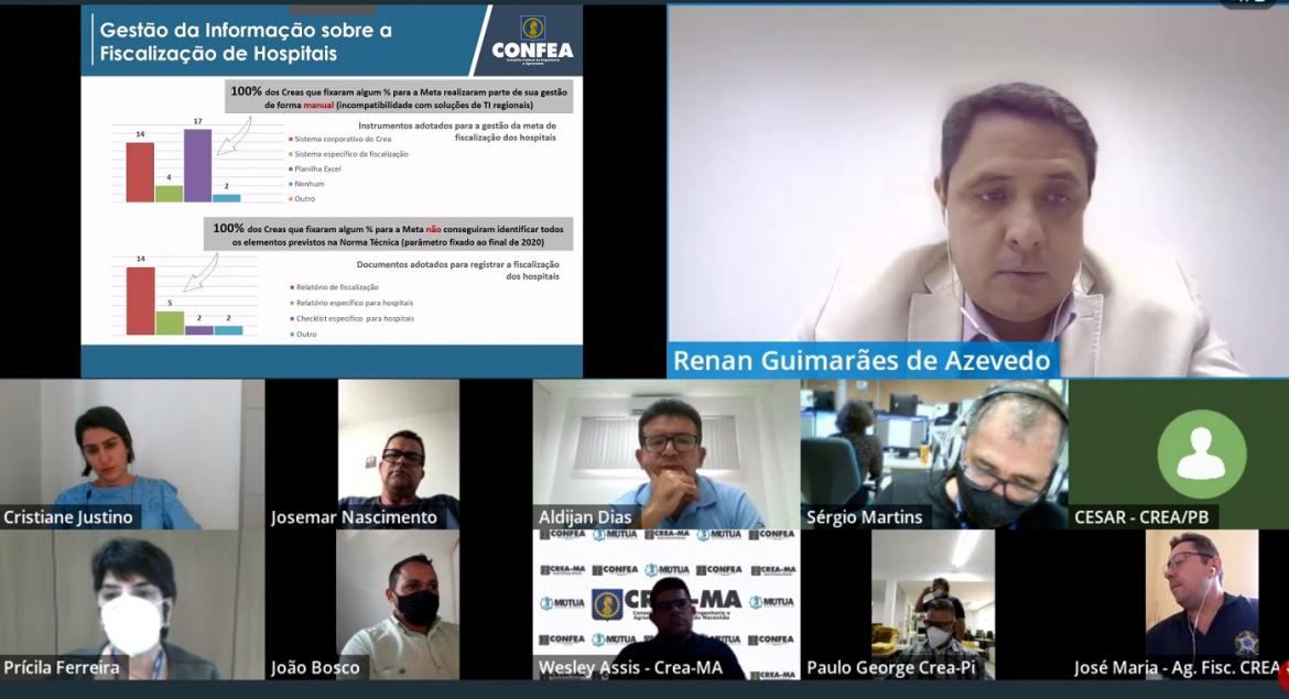 Participantes da Reunião Técnica da Reunião Técnica Regional da Fiscalização: bases e rumos da área